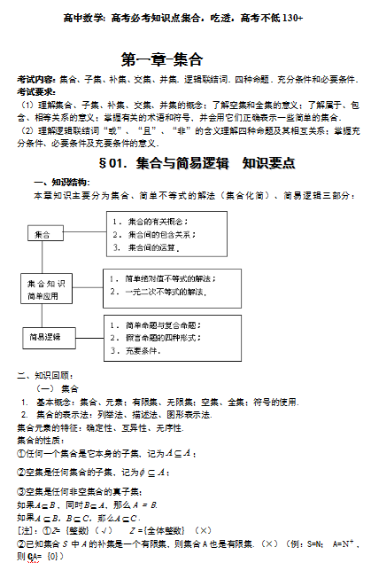 [高校]2020高考数学必考知识点流出，数学高分不是梦，以及高考数学预测