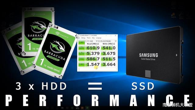 固态硬盘▲两块硬盘合二为一,电脑读写翻倍?这样的“好事”你必须得了解