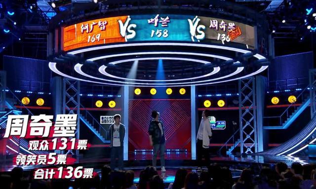 周奇墨|周奇墨再遭淘汰，程璐采访中说的“演”字大有深意，会再次复活？