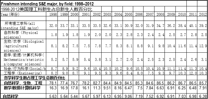 教育部|中考改革利好什么？