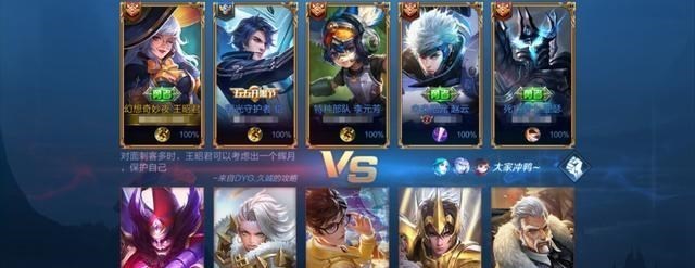 王者荣耀|王者荣耀：新赛季已更新一周，公认三位单挑王出现，铠跌落前三