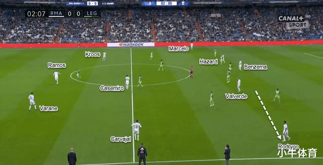 罗德里戈|比阿扎尔更强!罗德里戈会成为齐达内右边锋位置的第一人选吗?