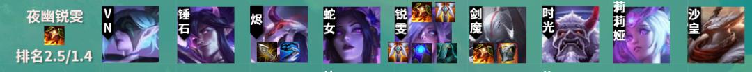 云顶之弈|云顶之弈S4阵容排行榜出炉！9大S级阵容上分首选