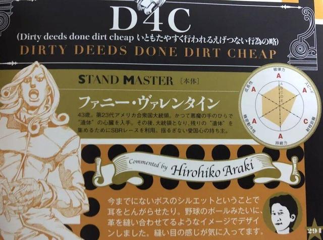 「jojo的奇妙冒险」盘点《JOJO的奇妙冒险》中的5A替身，辛红辣椒并非“5A之耻”！