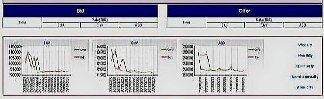 伊朗|基辛格：美国若倒下，谁也别想好过，多国发出新信号后，意外事情出现