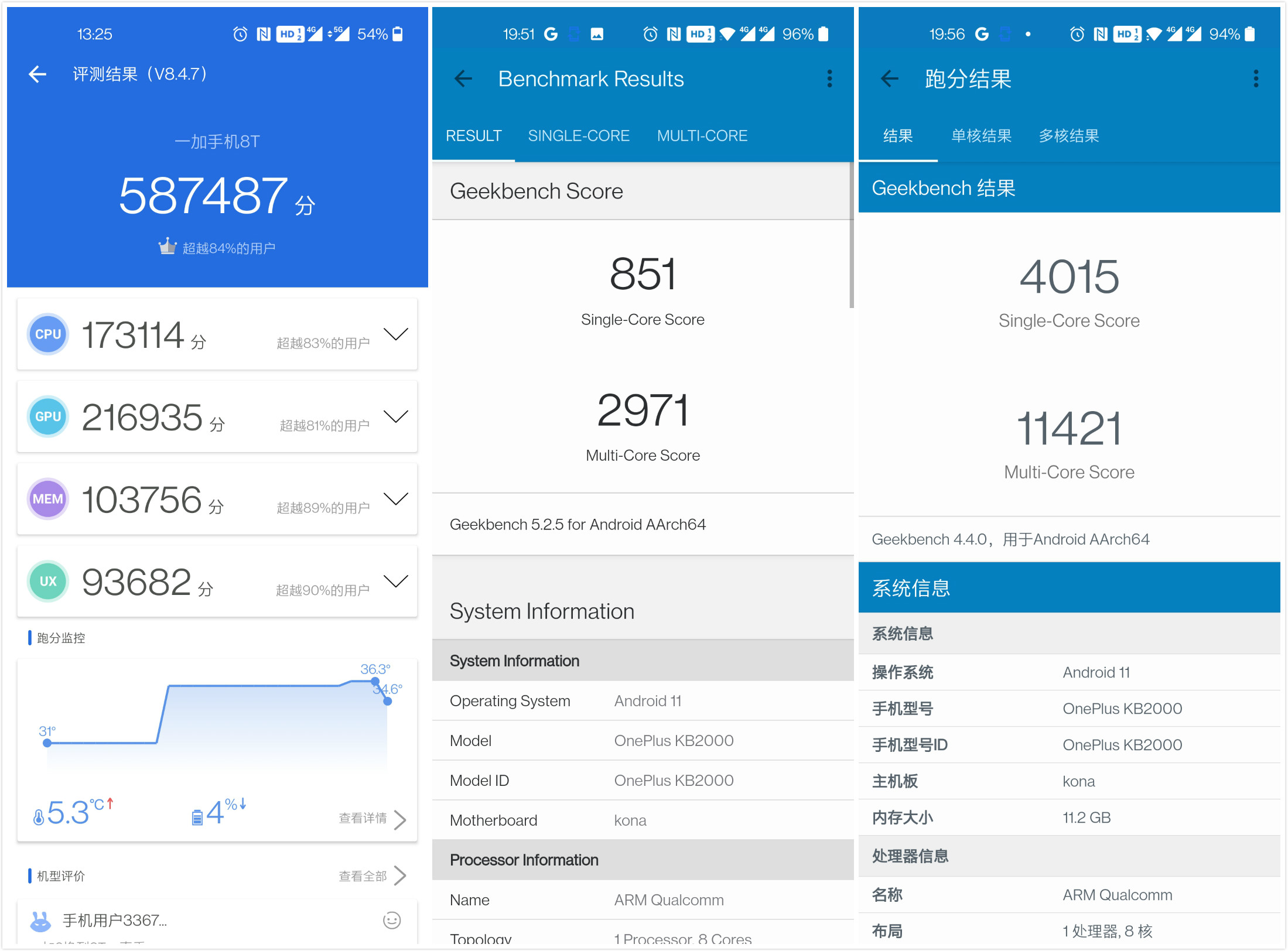 一加科技|深度使用一周,我来告诉你一加8T究竟值不值