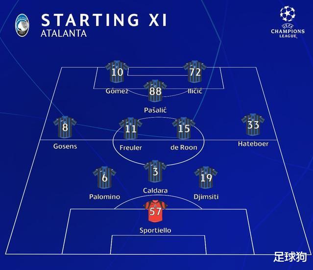 「欧冠」凌晨3点，欧冠大黑马也沦陷了！27岁门将确诊，意甲已6队中招