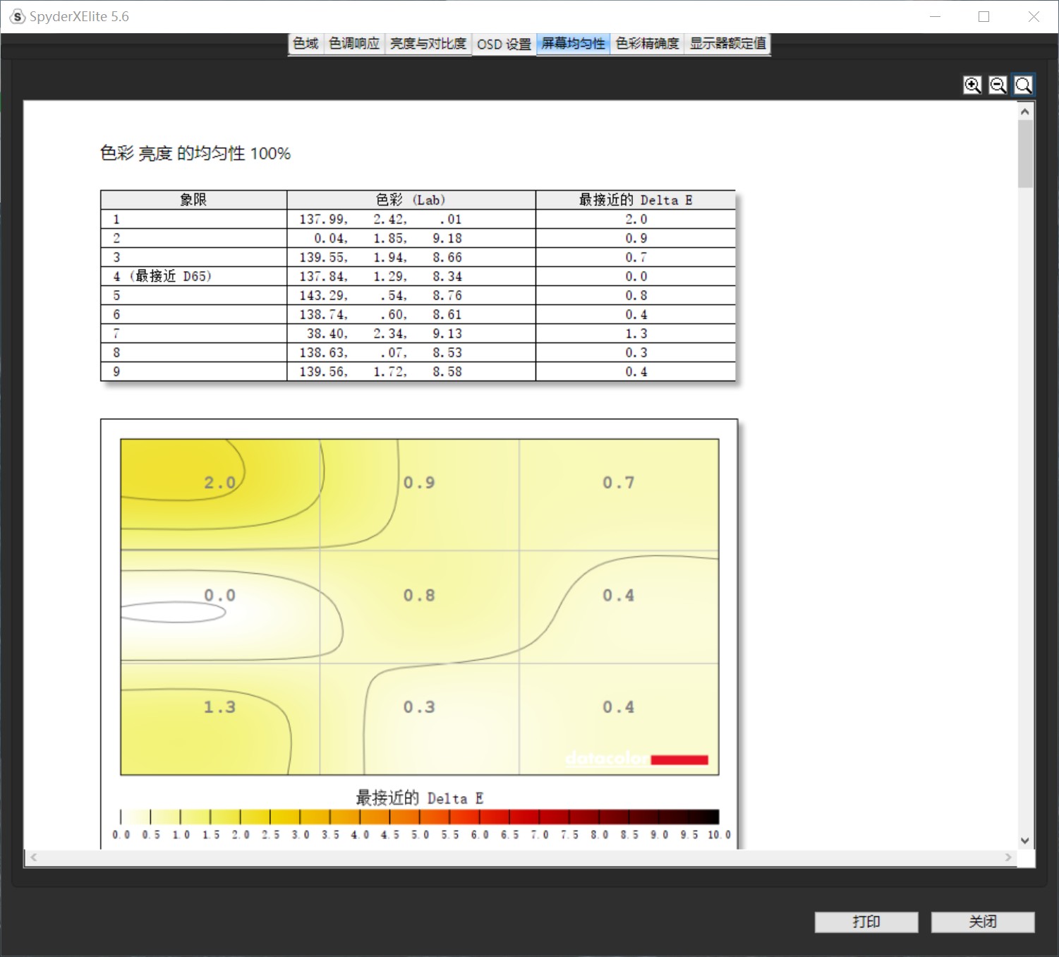 hdr|32寸+4K+HDR10，大屏搭配迷你主机搭建极简桌面