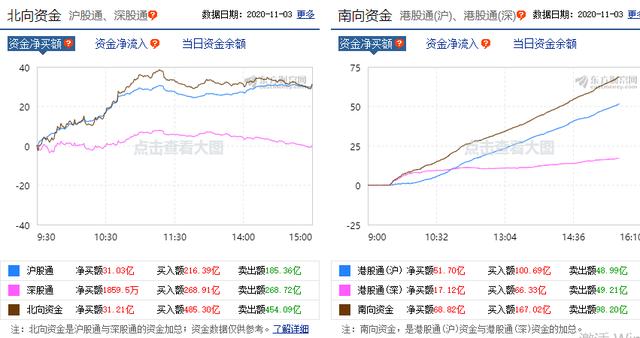 A股|今天，A股是个特殊的日子