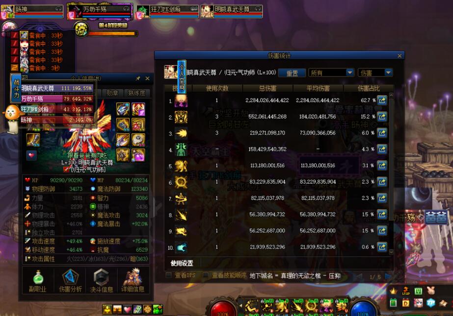 红眼|DNF：最新3觉排名，红眼第7剑魂跌出前10，剑帝为何还能排第一？