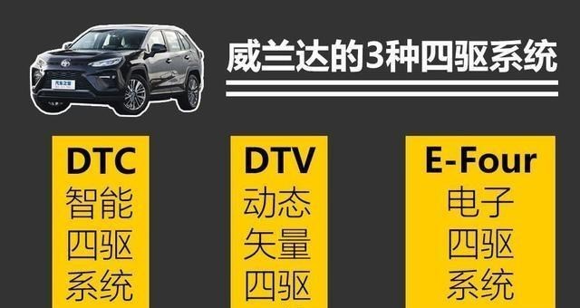 大众汽车|不懂车的买大众，半懂车的选日产，真正懂车的人20万都买它！