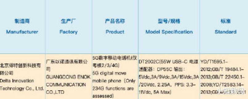 三星|坚果新机提前官宣，一亿像素+55W快充，颜值媲美魅族17