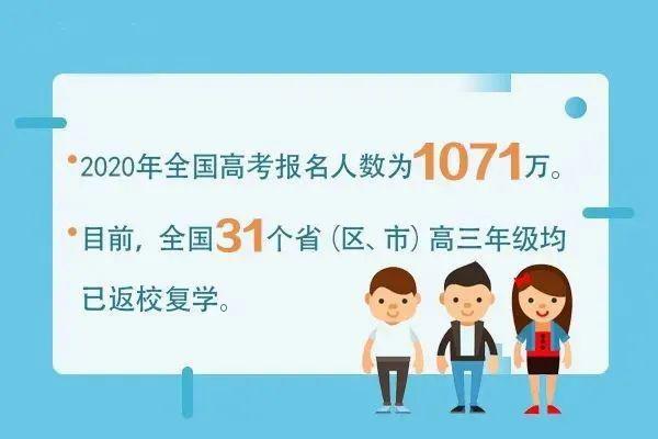 「」2020年参加高考的孩子们命运会如何？