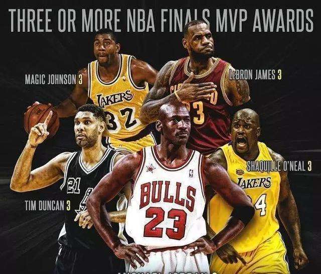 迈克尔·乔丹|“魔神皇佛鲨”都手握最难破纪录，若按难易程度该怎么排？