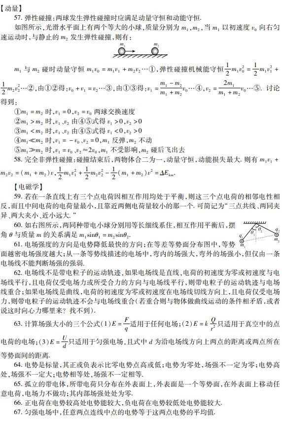 「物理」备战2020高考！物理基础知识点和物理专项练习，（含解析）