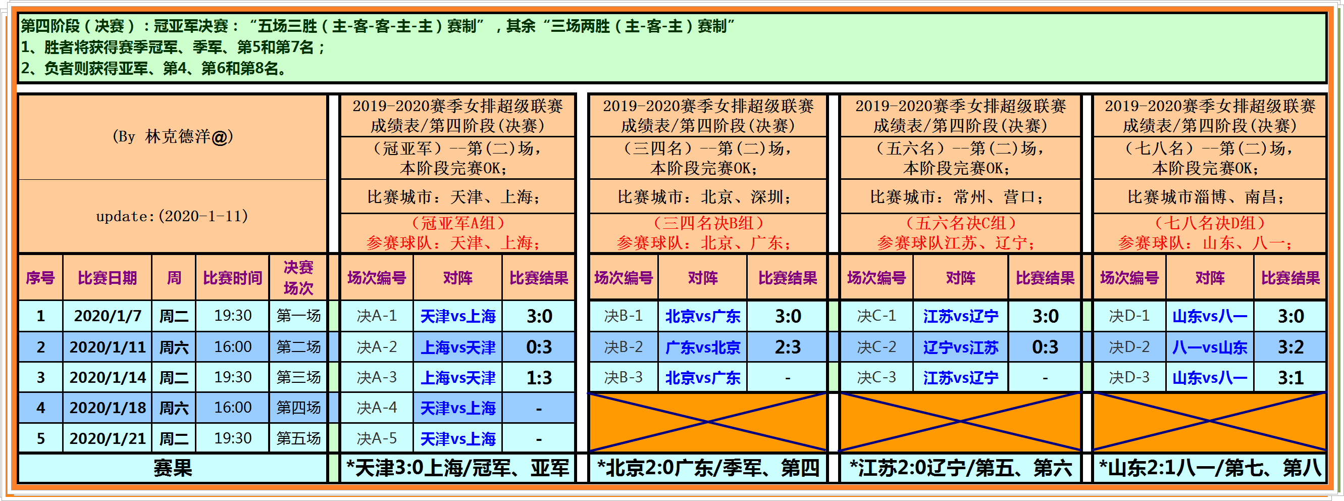 『江苏女排』论论看：江苏女排比强队短在哪里？