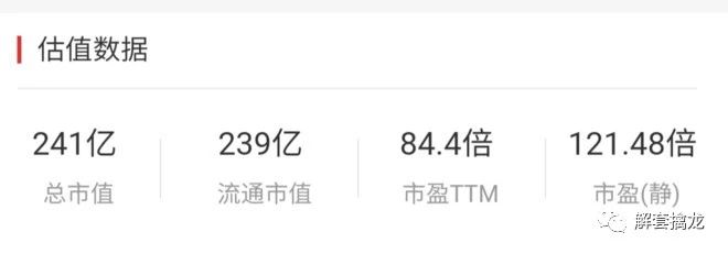 海天味业|中国股市：下一个海天味业，未来10倍大牛股！（603027）