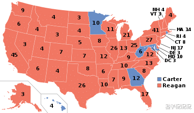 1972年與1984年美國大選 美國江山一片紅-圖9