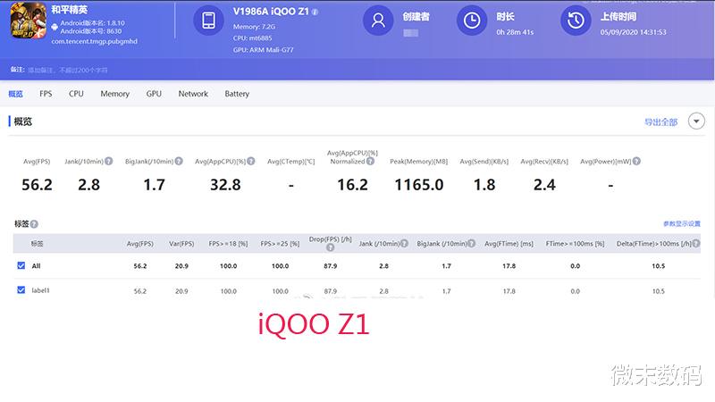 realme X|红米K30至尊版与Realme X7Pro,在游戏中的优化有点差距