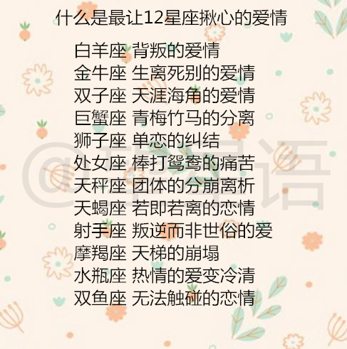 十二星座：什么是最让12星座揪心的爱情？十二星座的爱情死穴在哪里？