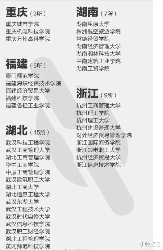 野鸡大学|明明知道有“野鸡大学”，但每年还是有考生上当，这是什么原因