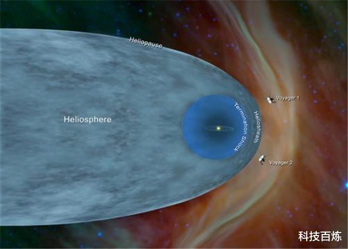[旅行者]NASA宣布：旅行者2号已离开太阳系，将进入星际空间！