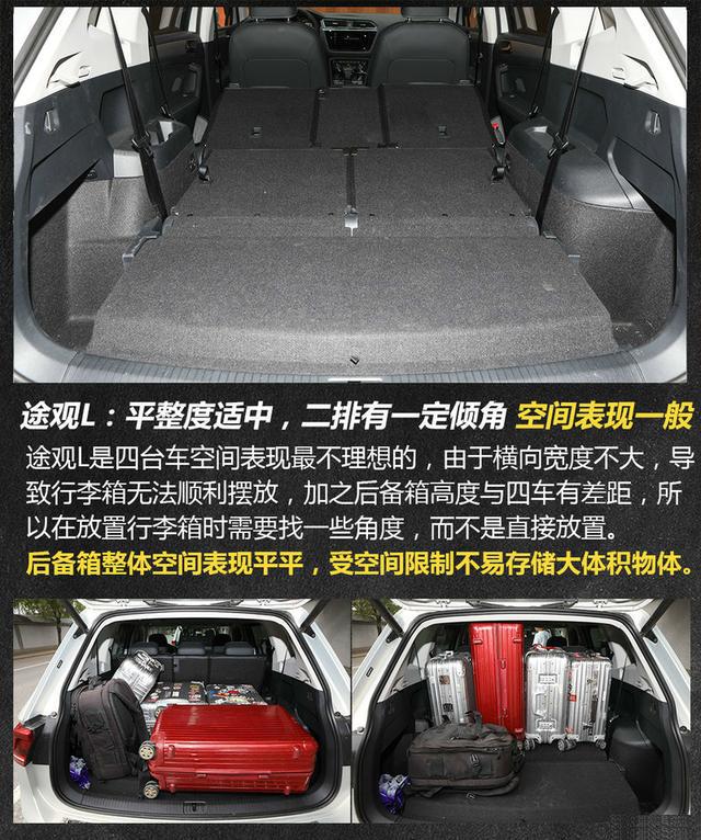 [7座SUV]第一梯队的角逐 四款七座SUV对比测试