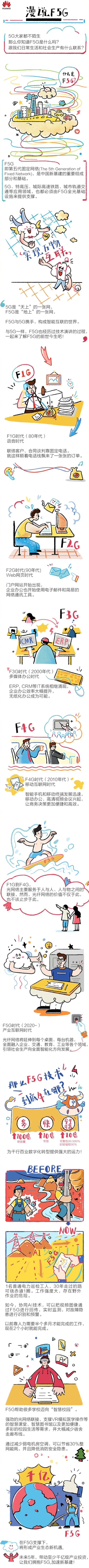 |华为发力F5G技术！业界首款F5G加持的智能光终端发布