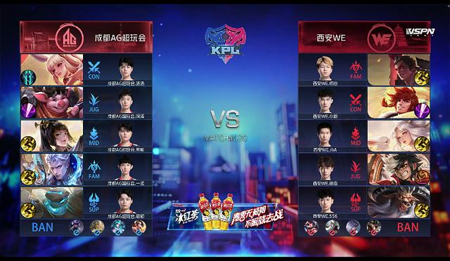 ag战队|AG让二追三！一诺决胜局梦回BA，重回战边0死亡，爷青结！