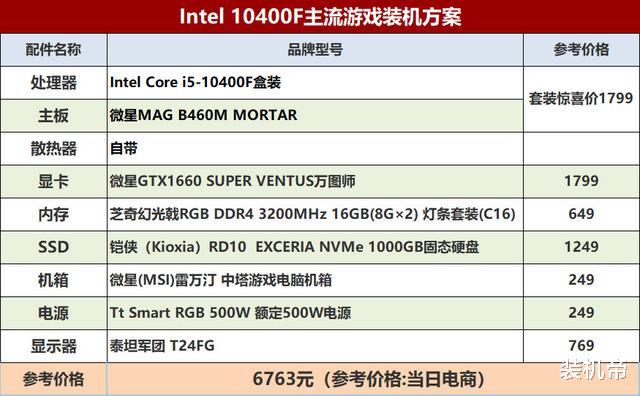 英特尔|就为RTX3070而来?Intel盒装i5就当i3卖,锻造游戏平台