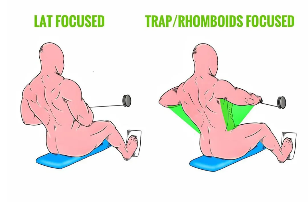 深蹲|本文极易引起健身姿势刷新，请务必认真阅读