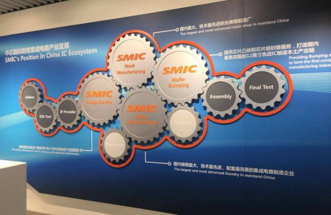 中芯国际|第二个“台积电”即将诞生,2年攻克7nm难题,4年实现5nm技术