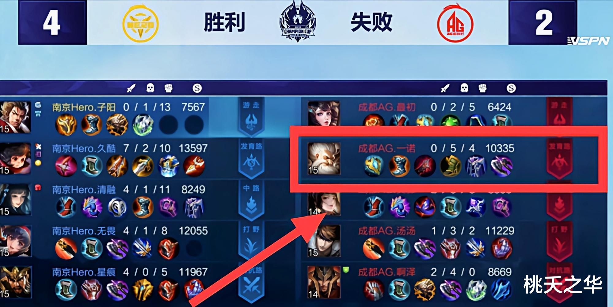 芒果台|职业解说真的懂游戏？继大乔泉水开大之后，又出现抗拉抵抗鞋谬论