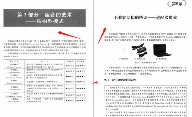沃达丰|太厉害了，阿里面试必问设计模式，被阿里大牛用403页PDF讲明白了