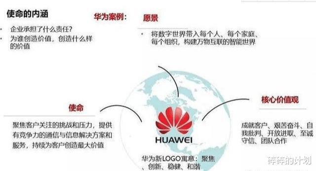 小米科技|华为揽才！任总接连拜访四所国内高校，为何清北“失之交臂”？