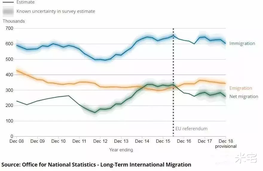 英国史上最贵豪宅！20亿才只是抄底价？