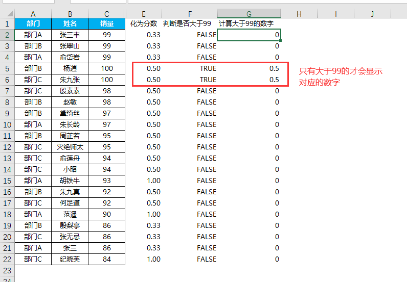 excel|Excel中式排名太难?看完原理分析,必让你终身难忘!