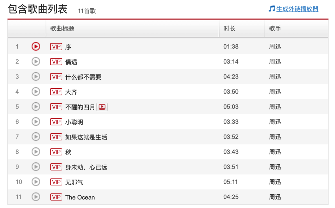 周迅|《乐队的夏天2》开唱，“大乐迷”周迅真不是随便玩玩