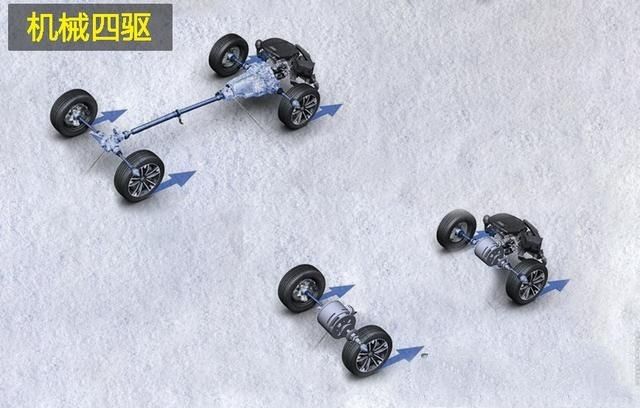 比亚迪汉|四驱系统最适合跑高速