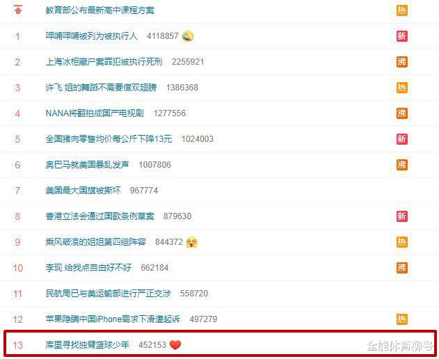 「斯蒂芬·库里」最励志篮球神童张家城！人民日报和CCTV5点赞，库里：请帮我找到他