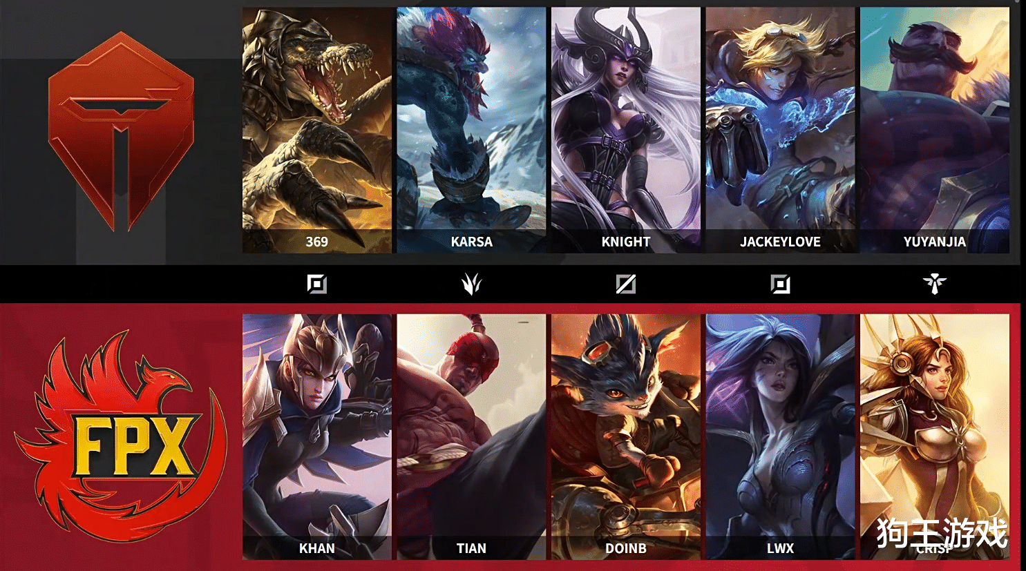 fpx战队|LPL第一支八连胜队伍出现，Knight真的不把Doinb当人看！