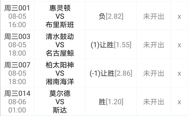 布里斯班|周三赛事推送,附稳重4c1,小凤凰状态起伏,能否回马一枪