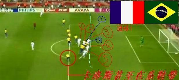 「巴西队」神仙打架！拥有四大天王的巴西，为何在世界杯输给齐达内的法国？