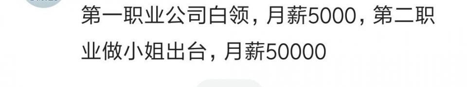|除了正常上班，你还知道哪些高收入的副业？第二个绝对是‘人精’哈哈哈