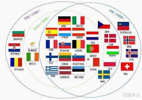『发达国家』感觉发达国家的人很懒散，为什么那么富裕福利那么好，钱从哪来？