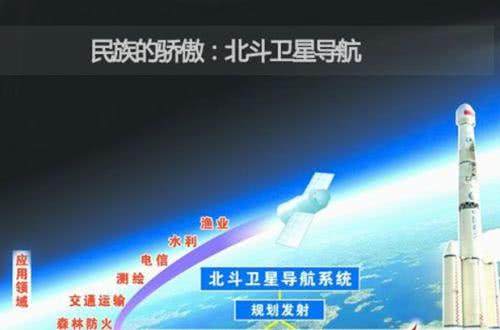 北斗导航@别了GPS!我国自主研制北斗导航地图5月上线定位精度秒杀美国GPS