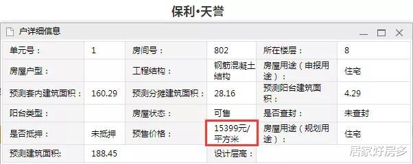 就算房价掉5千，长春这些区域你也买不起