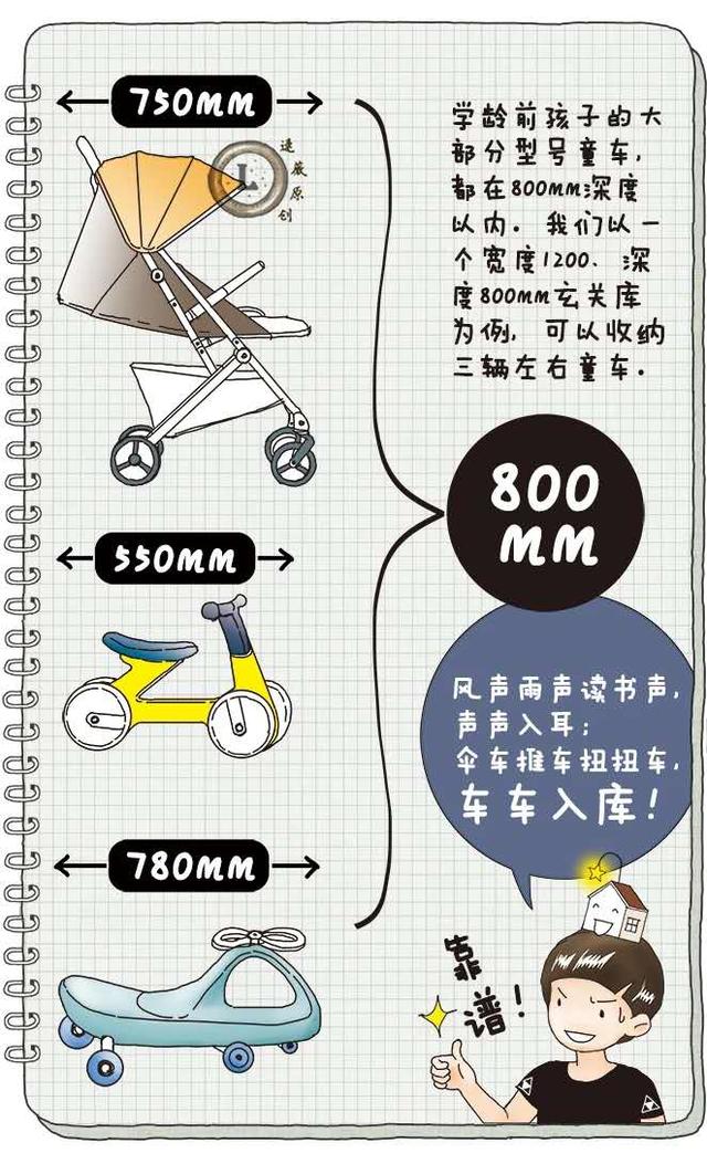 老年小妙招|玄关不要再做鞋柜！学习日本人做储藏室，收纳力强又好用