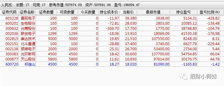 牛市|官方给了最新暗示