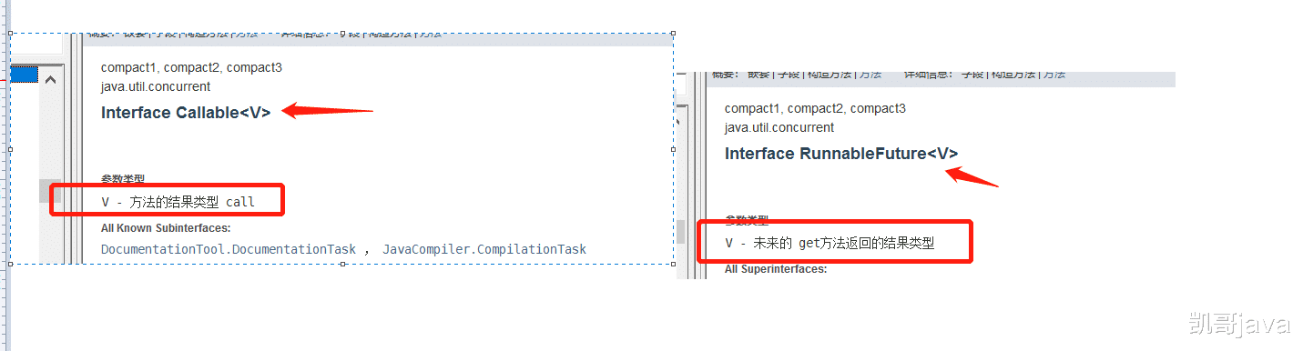Java▲Java多线程带返回值的Callable接口